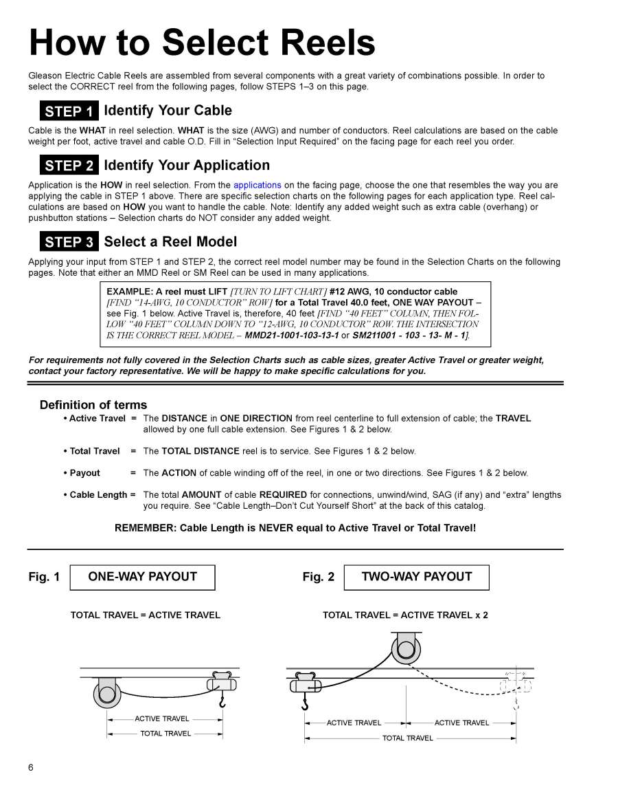 GleasonDirect.com: Cable Management: Engineered Products: Cable Reels